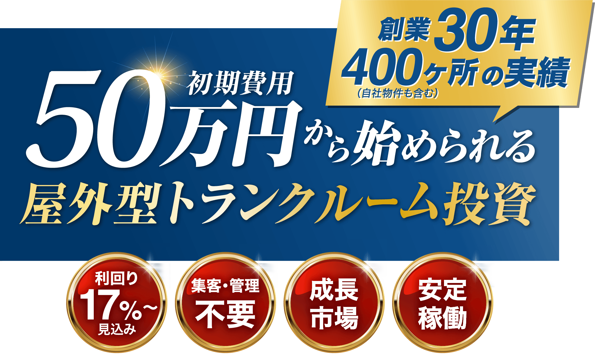 初期費用50万円から始められる,屋外家型トランクルーム投資