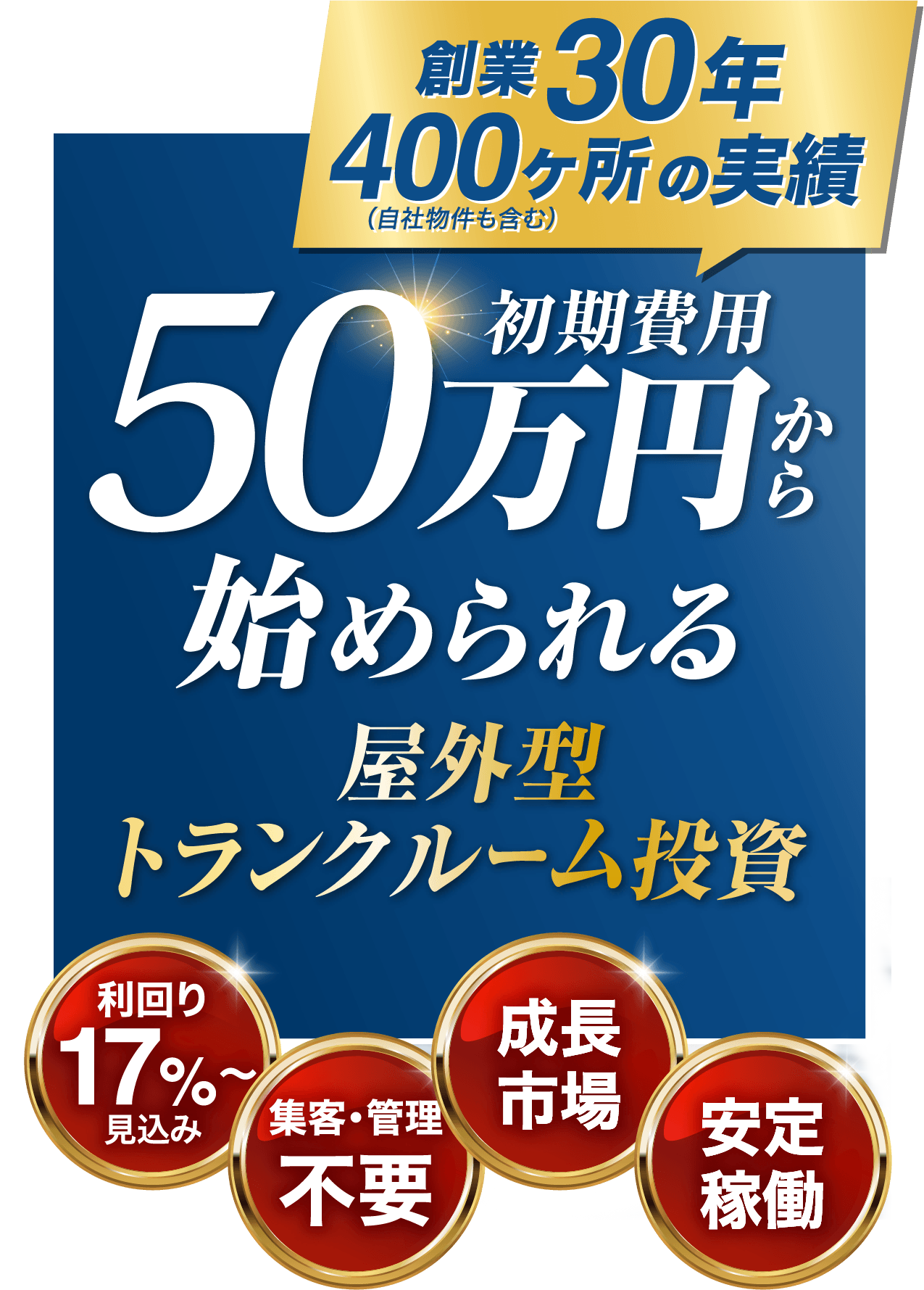 初期費用50万円から始められる,屋外家型トランクルーム投資